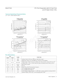 MAX7325AEG+T數據表 頁面 4