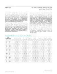 MAX7325AEG+T數據表 頁面 8