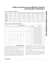 MAX7347ATE+T Datenblatt Seite 9