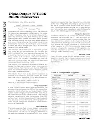 MAX8726EUE+T Datasheet Page 12