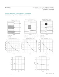 MAX8751ETJ-T Datasheet Pagina 8