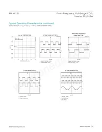 MAX8751ETJ-T Datasheet Pagina 9