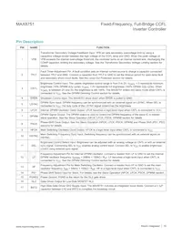 MAX8751ETJ-T Datasheet Pagina 10