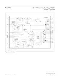 MAX8751ETJ-T Datasheet Pagina 13