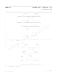 MAX8751ETJ-T Datasheet Pagina 15