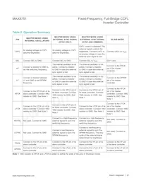 MAX8751ETJ-T Datasheet Pagina 20