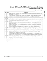 MAX9921AUB/V+ Datasheet Page 9