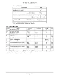 MC100EP445MNR4G Datasheet Pagina 4