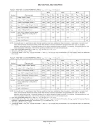 MC100EP445MNR4G Datasheet Pagina 5