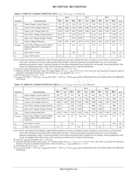 MC100EP445MNR4G Datasheet Pagina 7