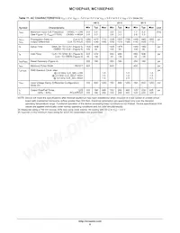 MC100EP445MNR4G Datasheet Pagina 8