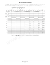 MC100EP445MNR4G Datasheet Pagina 11