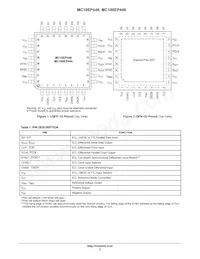 MC10EP446MNR4G Datasheet Pagina 2