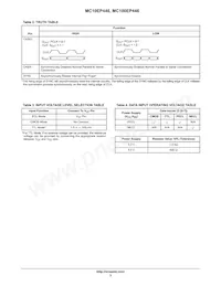 MC10EP446MNR4G Datasheet Pagina 3