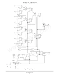 MC10EP446MNR4G Datasheet Page 4