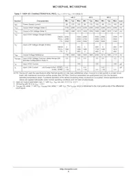 MC10EP446MNR4G Datasheet Pagina 6