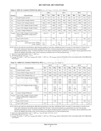 MC10EP446MNR4G Datasheet Page 8