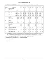 MC10EP446MNR4G Datasheet Page 10