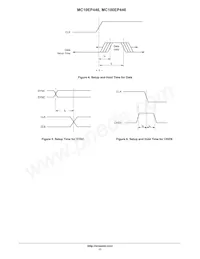 MC10EP446MNR4G Datasheet Pagina 11