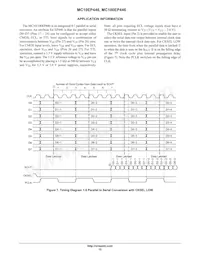 MC10EP446MNR4G Datasheet Pagina 12