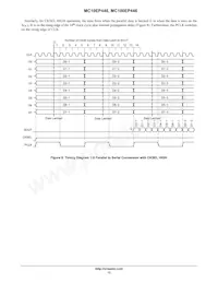 MC10EP446MNR4G Datasheet Pagina 13