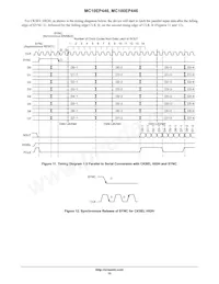 MC10EP446MNR4G Datasheet Page 15