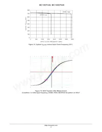 MC10EP446MNR4G Datasheet Pagina 17