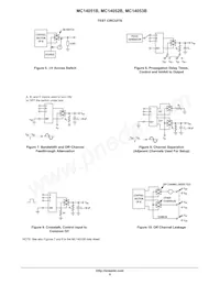 MC14053BFELG Datenblatt Seite 6