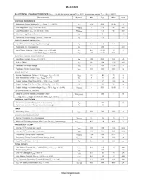 MC33364DG Datasheet Pagina 5