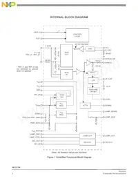 MC33794DWBR2 Datasheet Pagina 2