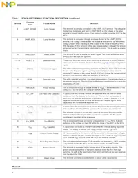 MC33794DWBR2 Datasheet Pagina 4