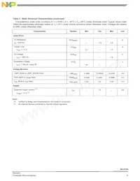 MC33794DWBR2 Datasheet Pagina 9