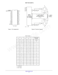 MC74HC4067ADTR2G Datasheet Pagina 2