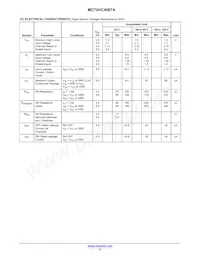 MC74HC4067ADTR2G Datasheet Pagina 4