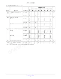 MC74HC4067ADTR2G Datasheet Pagina 5