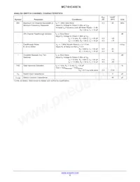 MC74HC4067ADTR2G Datasheet Page 6