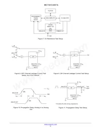 MC74HC4067ADTR2G Datasheet Page 8