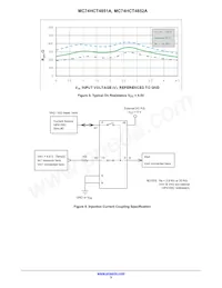 MC74HCT4852ADTG Datasheet Pagina 5