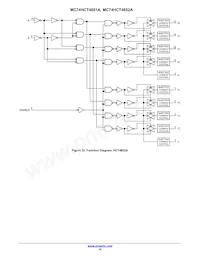 MC74HCT4852ADTG數據表 頁面 10