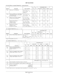 MC74LVX4052DTG Datasheet Page 4