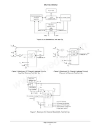 MC74LVX4052MELG Datasheet Pagina 6