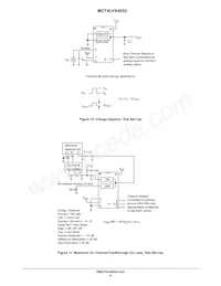 MC74LVX4052MELG Datasheet Pagina 8