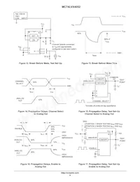 MC74LVX4052MELG Datenblatt Seite 9