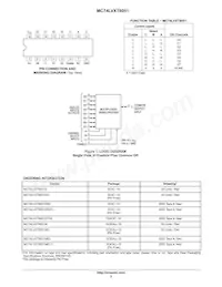 MC74LVXT8051MELG Datasheet Pagina 2