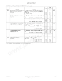 MC74LVXT8051MELG Datasheet Pagina 5