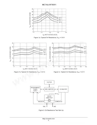 MC74LVXT8051MELG Datasheet Pagina 6