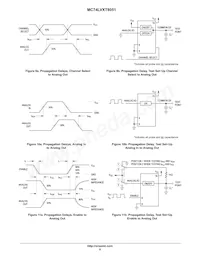 MC74LVXT8051MELG Datenblatt Seite 8