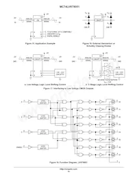 MC74LVXT8051MELG Datasheet Pagina 10