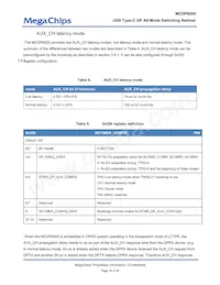 MCDP6000C1 Datasheet Page 16
