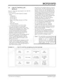 MCP2518FDT-H/QBB Datasheet Pagina 5